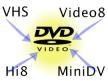 VHS/DVD